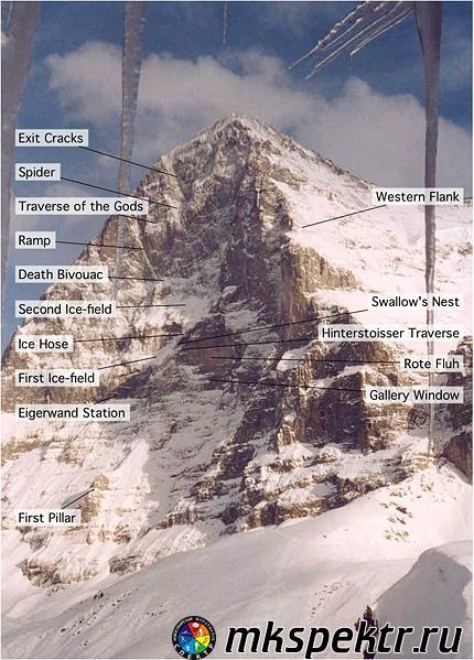 b_0_0_0_10_images_stories_old_430px-eiger_north_face_diagram_20101217_1451170473.jpg